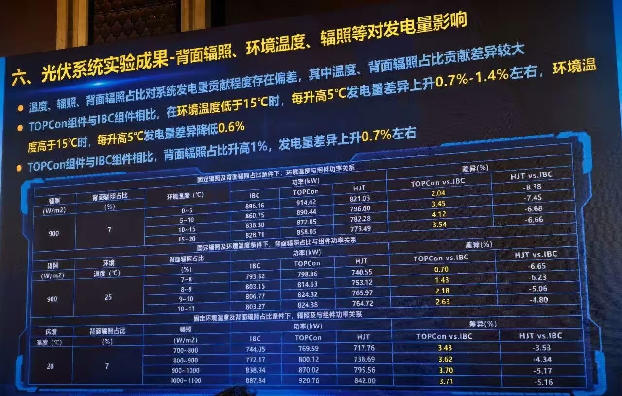 世界杯赛程·2026美加墨中国区现场直播