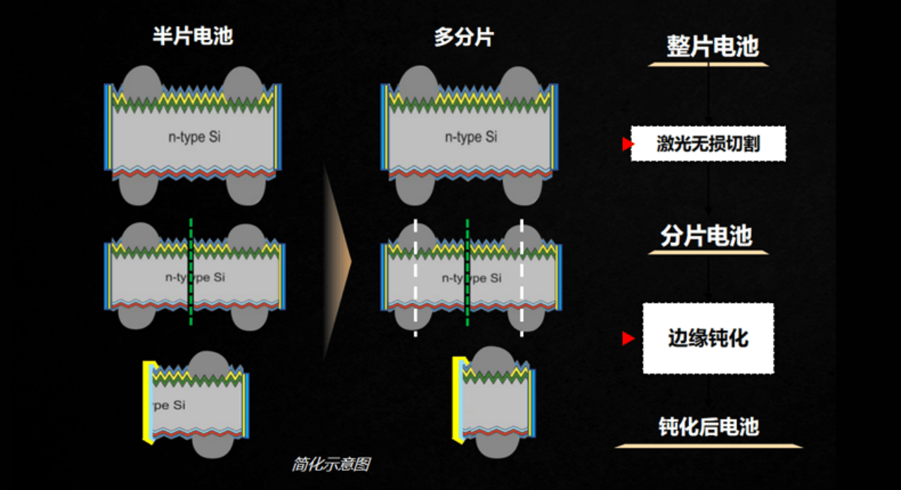 28圈(中国集团)官方网站